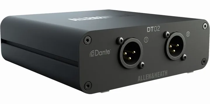 Allen & Heath DT02, nivåmätarna och lysdioderna