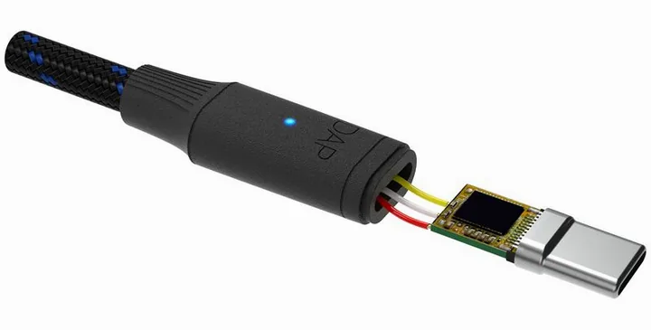 DAP-Audio FL115 USB-C to 2x XLR/M 1.5m, frontpanelen med rattarna