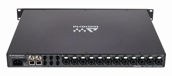 DiGiGrid IOX, anslutningarna på baksidan