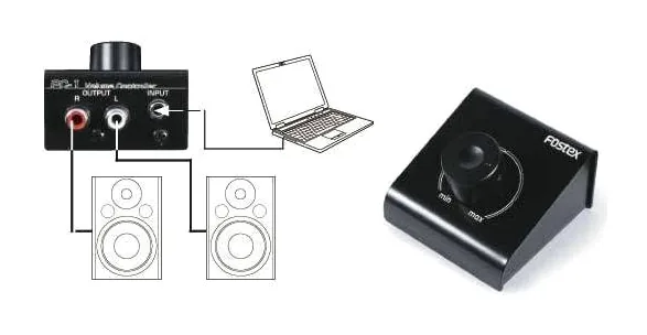 Fostex PC-1 black, baksidan med anslutningarna