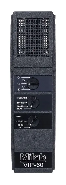 Milab VIP-60, loggan och ytan