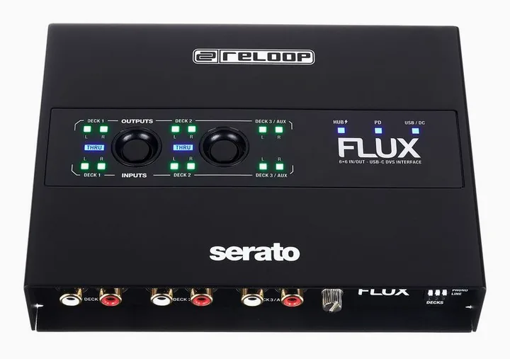 Reloop Flux Bag Bundle, ovansidan av lådan