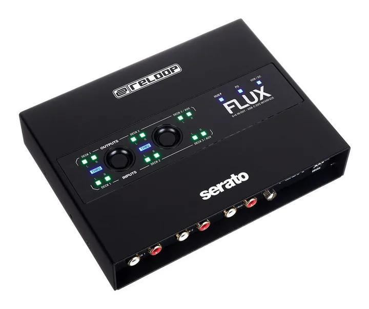 Reloop Flux Bag Bundle, nivåmätarna och lysdioderna