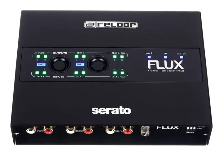 Reloop Flux Case Bundle, nivåmätarna och lysdioderna