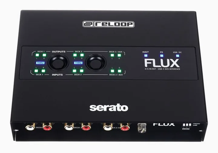 Reloop Flux, frontpanelen med rattarna