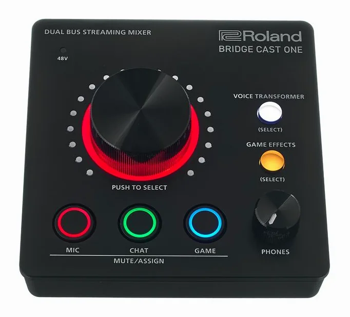 Roland Bridge Cast One, nivåmätarna och lysdioderna