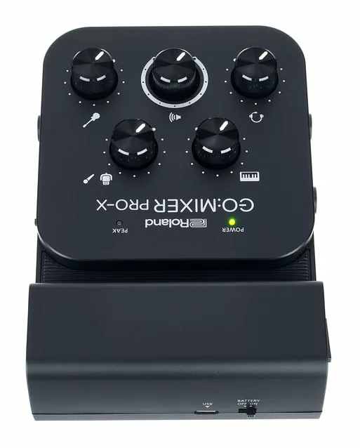 Roland Go:Mixer Pro-X, anslutningarna på baksidan
