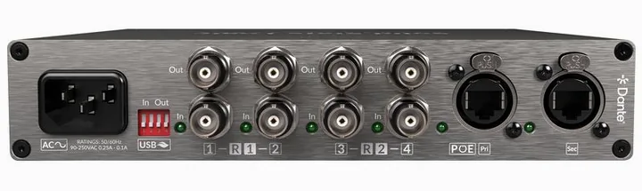 SSL UMD192, frontpanelen med rattarna