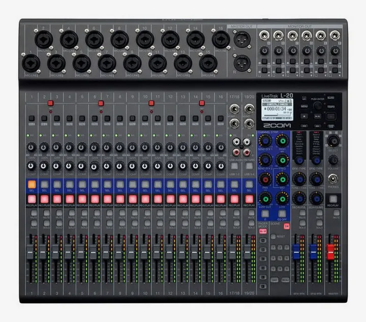 Zoom LiveTrak L-20, anslutningarna på baksidan
