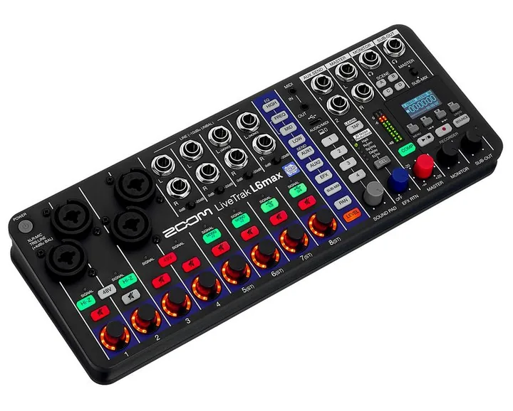 Zoom LiveTrak L6max, anslutningarna på baksidan